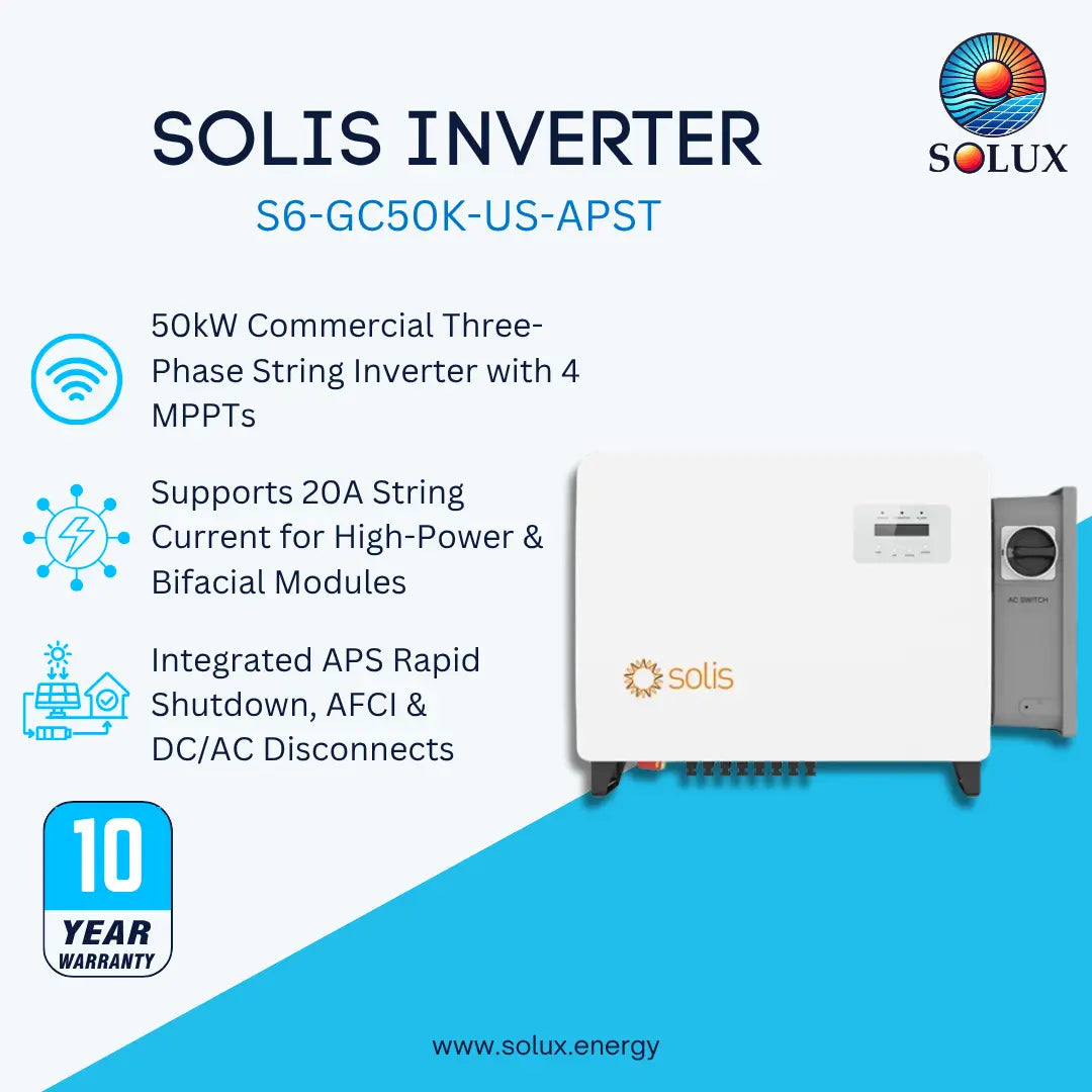 Promotional graphic for a Solis Inverter S6-GC33K-US-APST, showing a white and gray three-phase string inverter with product specifications, Solux branding, and a 10-year warranty badge.